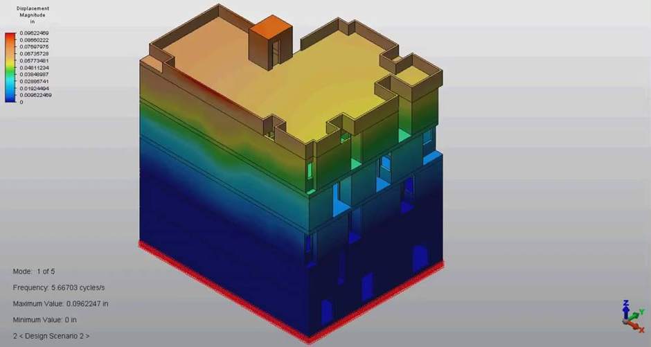Finite element displacement model of a SABS structure